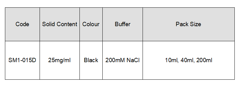 1691721172702795.png SM1-015D订购信息.png