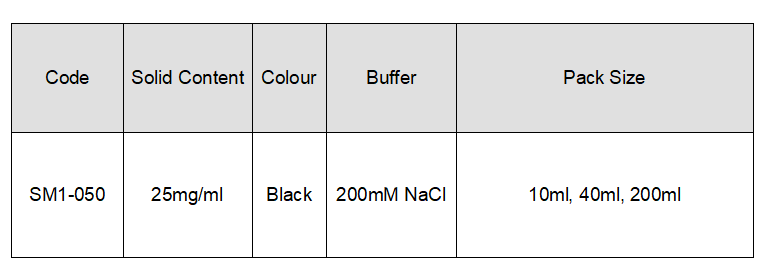 1691724386105707.png SM1-050订购信息..png