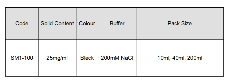 1691729264670435.png SM1-100订购信息.png